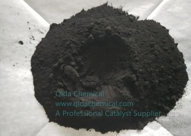China Powder Supported Nickel Catalysts, High Performance, Hydrogenation Catalyst,on sales